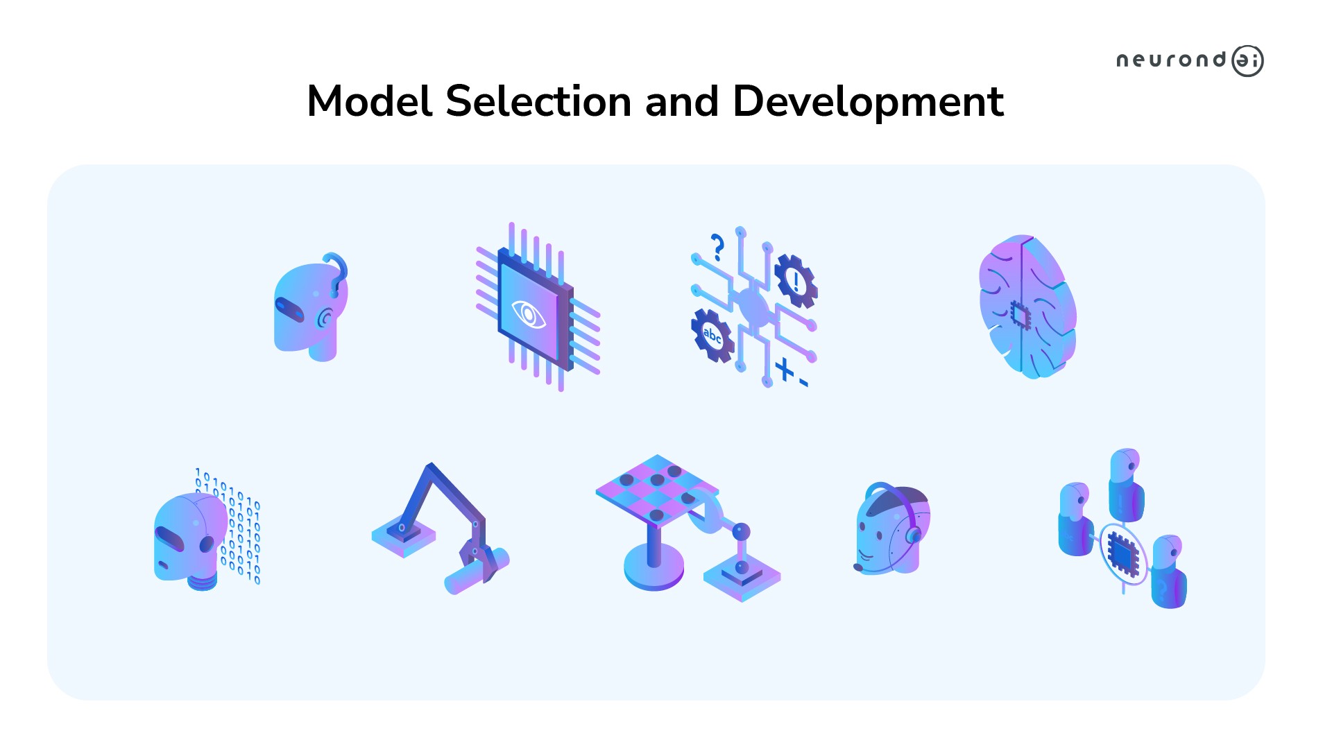 Model Selection and Development