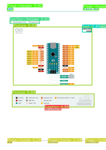 custom-ocr-images-text