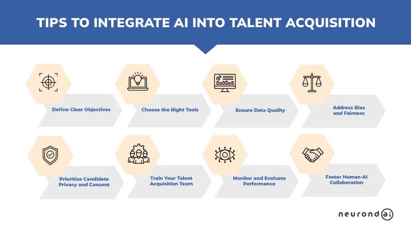 Tips to Integrate AI into Talent Acquisition
