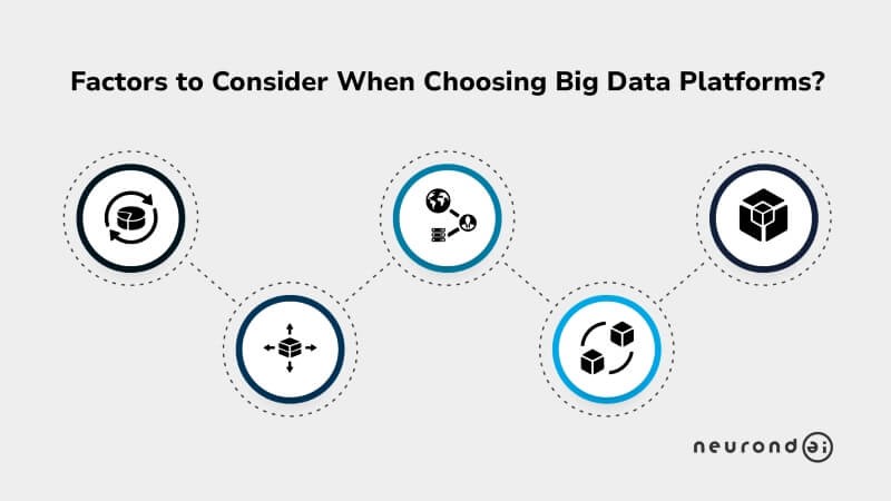 Factors to Consider When Choosing Big Data Platforms